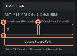 DMX Patch panel